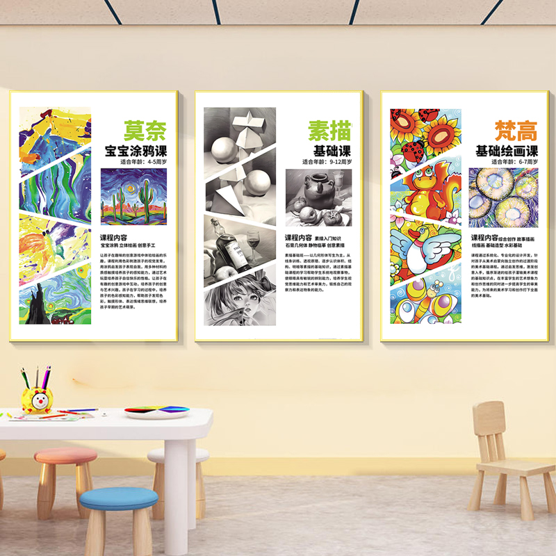 画室布置美术室教室装饰画素描培训机构背景墙贴纸幼儿园环创主题