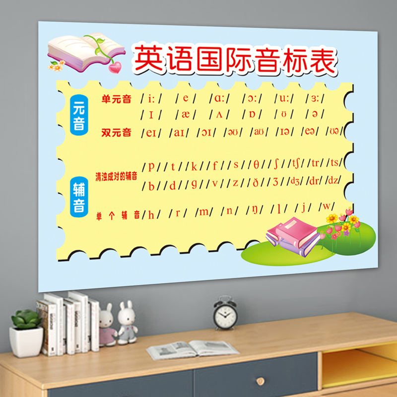 小学生英语国际音标发音表对照表基础班级教室布置墙贴画学习挂图