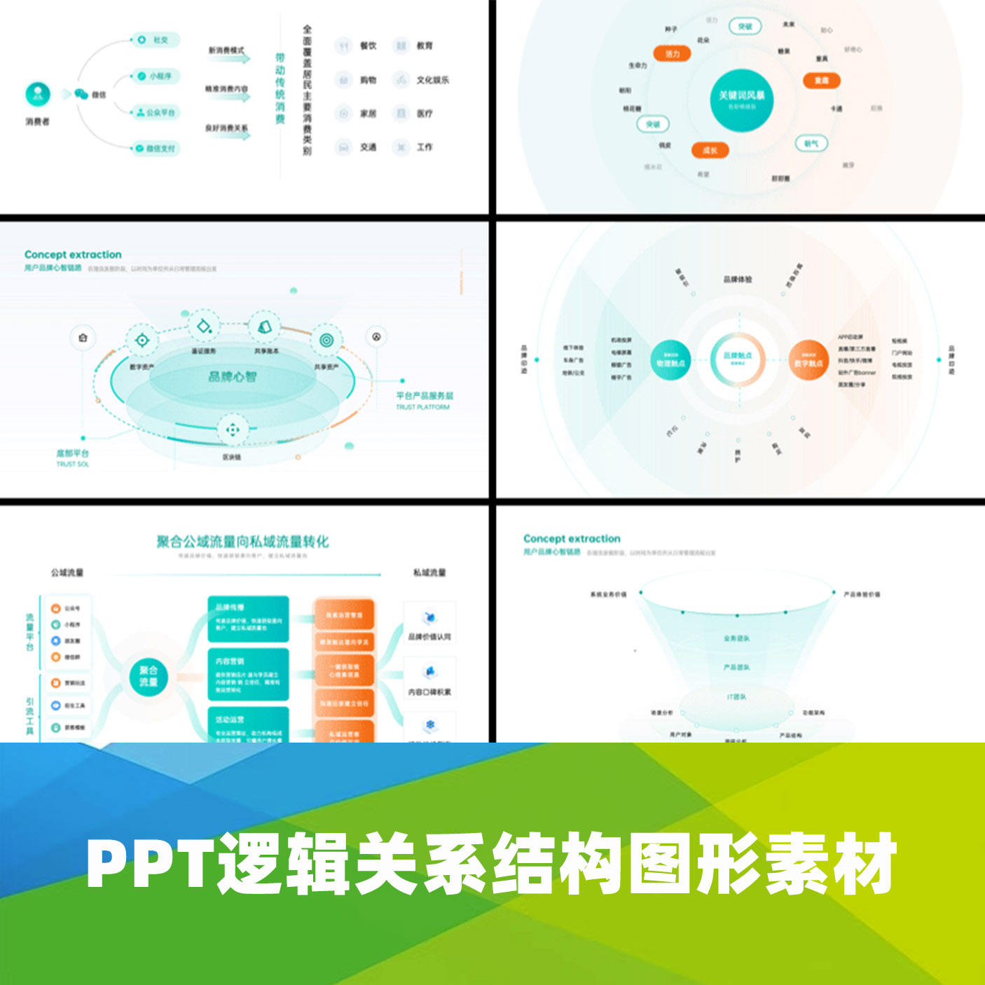 PPT逻辑关系互联网结构图形组合集设计素材精品提炼优势总结工作