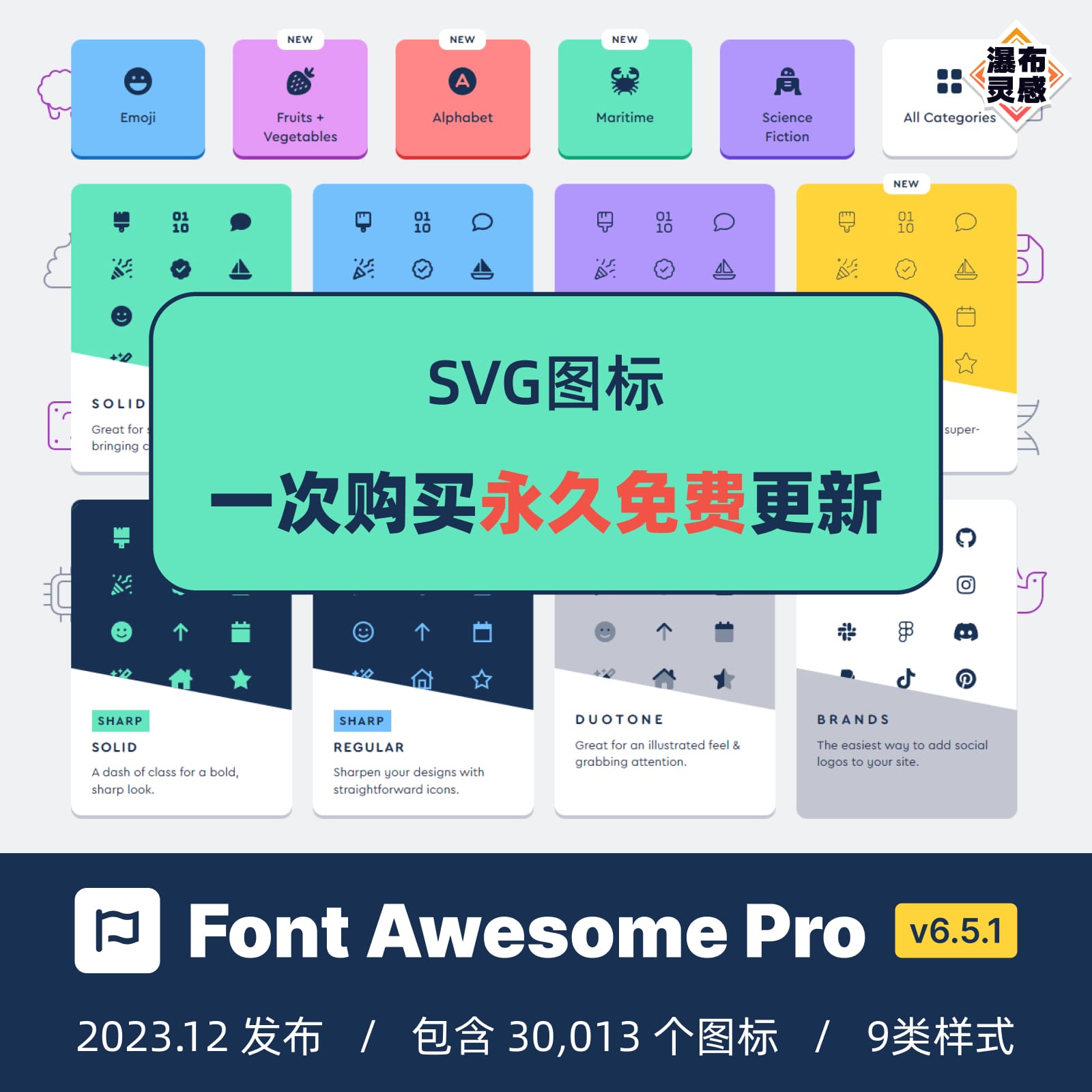 【SVG图标】FontAwesome Pro v6.5 永久可更新 UI Figma PS PPT