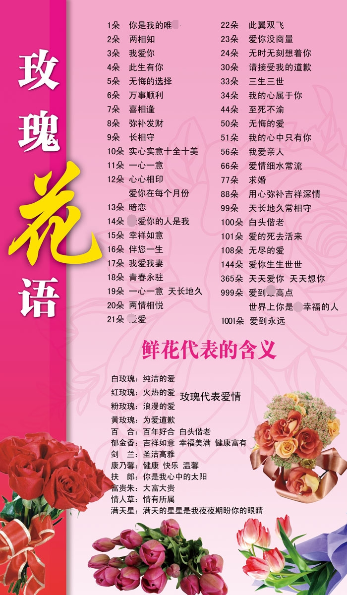 514海报印制展板喷绘贴纸41玫瑰花语及鲜花代表的含义