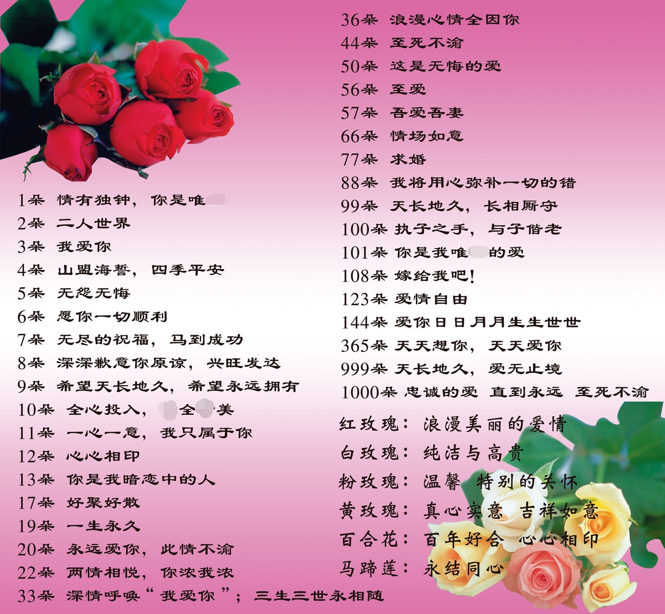 724海报印制展板喷绘贴纸1274鲜花的含义花语