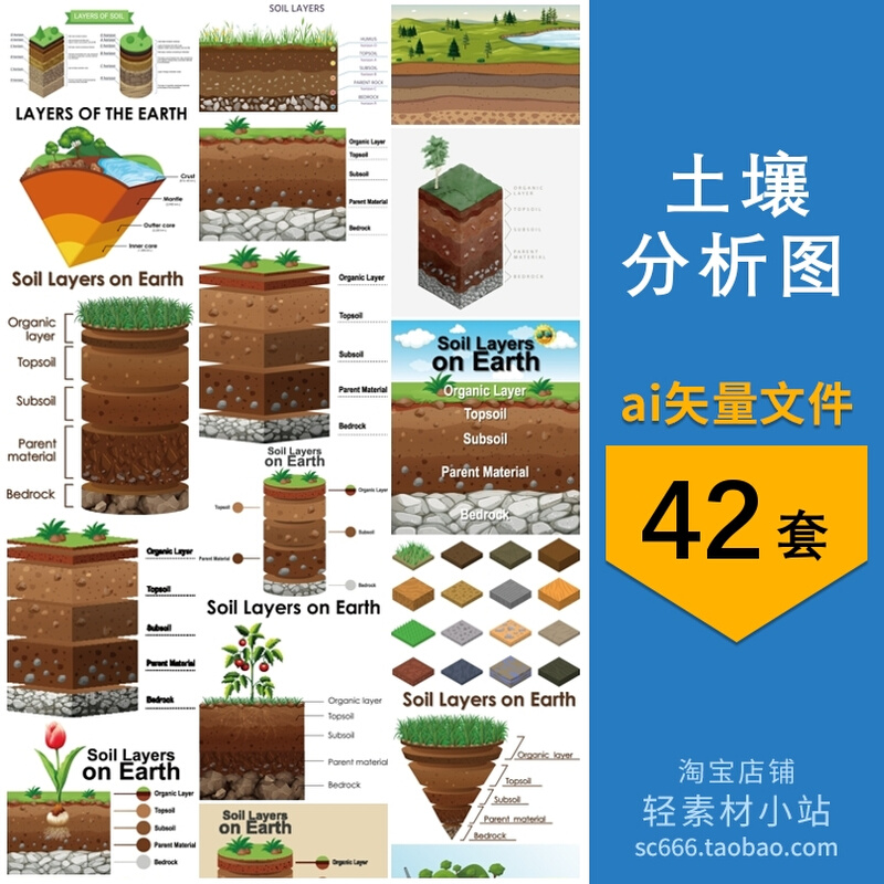 土壤剖面土层示意图土地结构图表矿石化石图案插画ai矢量设计素材