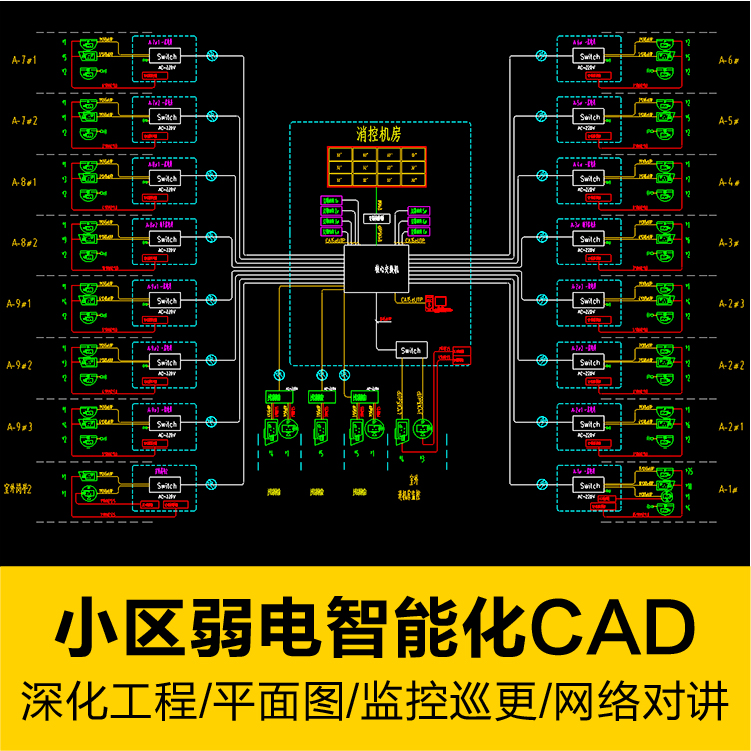大型综合小区弱电智能化工程CAD深化图纸监控巡更网络对讲系统图
