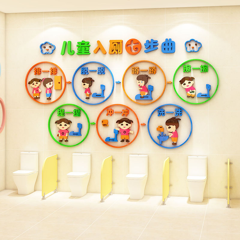 小便示程如厕步骤厕所卫生间洗幼儿园装饰意图厕流儿童大手上环创
