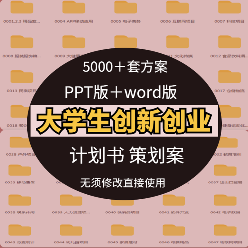 大学生创新创业项目计划书 PPT模板商业策划案Word版案例成品文件