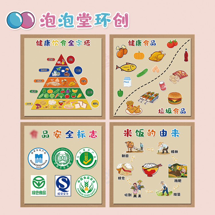 幼儿园食品安全健康主题环创营养膳食金字塔珍惜粮食米饭海报墙贴