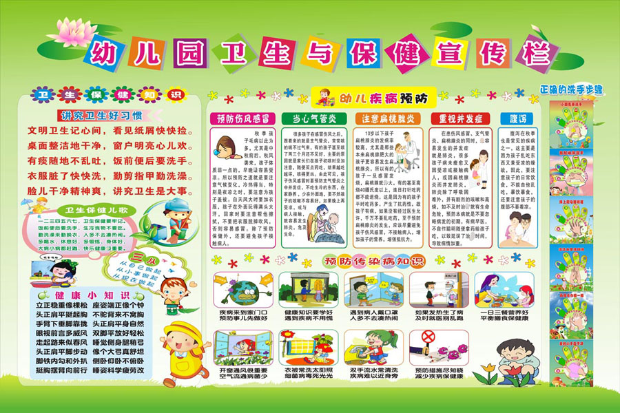 M768幼儿园卫生与保健健康知识宣传栏1698海报印制展板写真喷绘