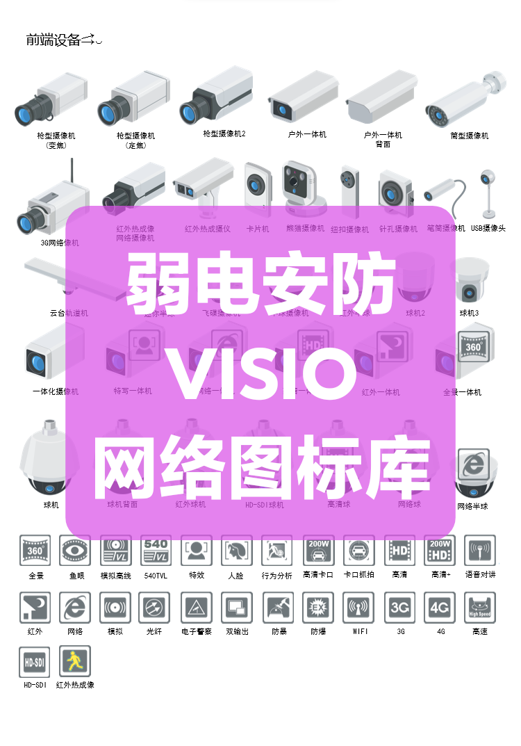 visio图标视频监控拓扑素材海康大华摄像机弱电网络门禁安防图标