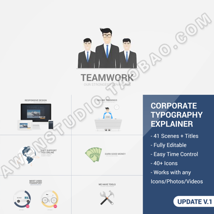 现代风格科技企业文字幕动画信息图公司产品介绍展示AE模板
