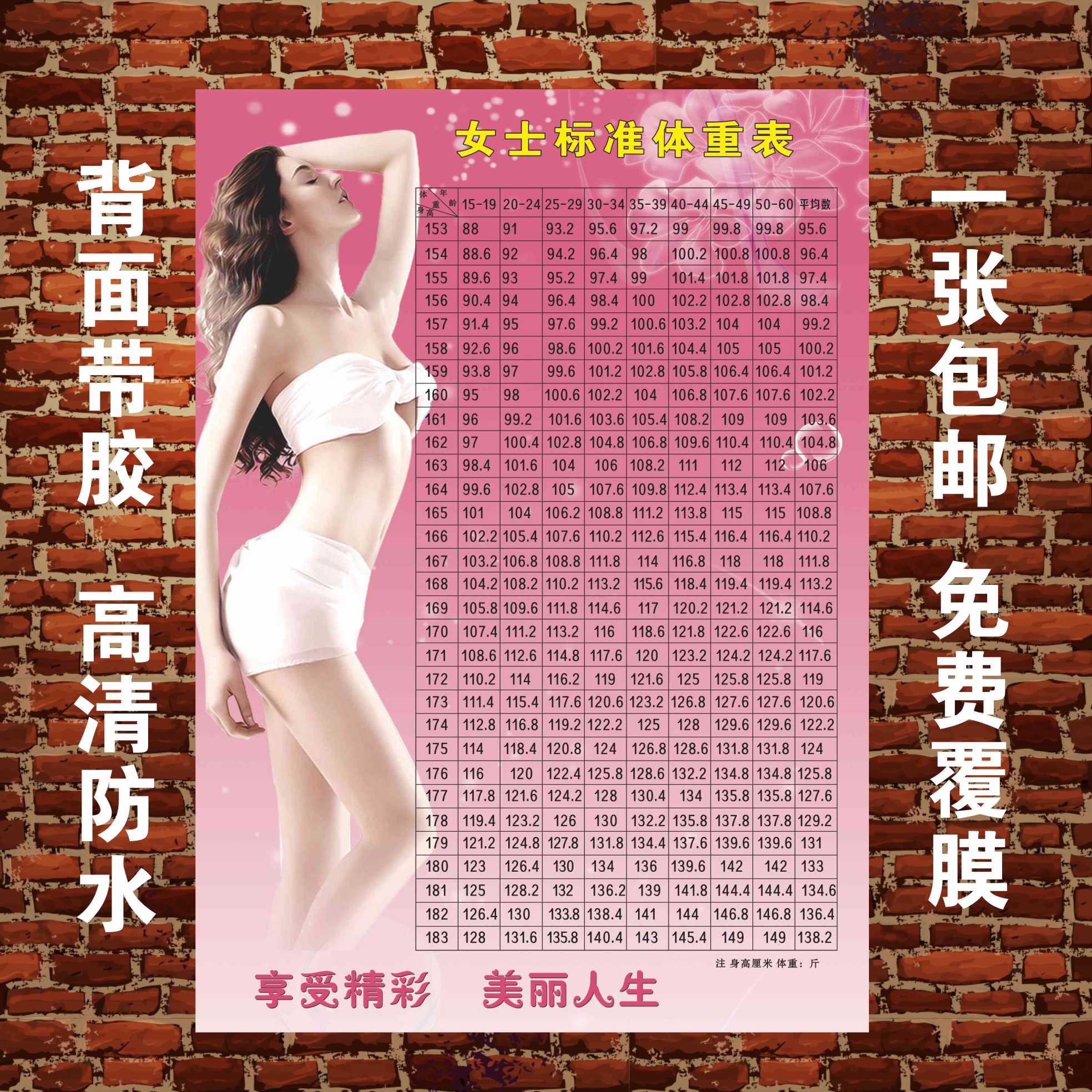 亚洲正常女子标准身高年龄体重对照表 瑜伽健身馆美容瘦身海报画