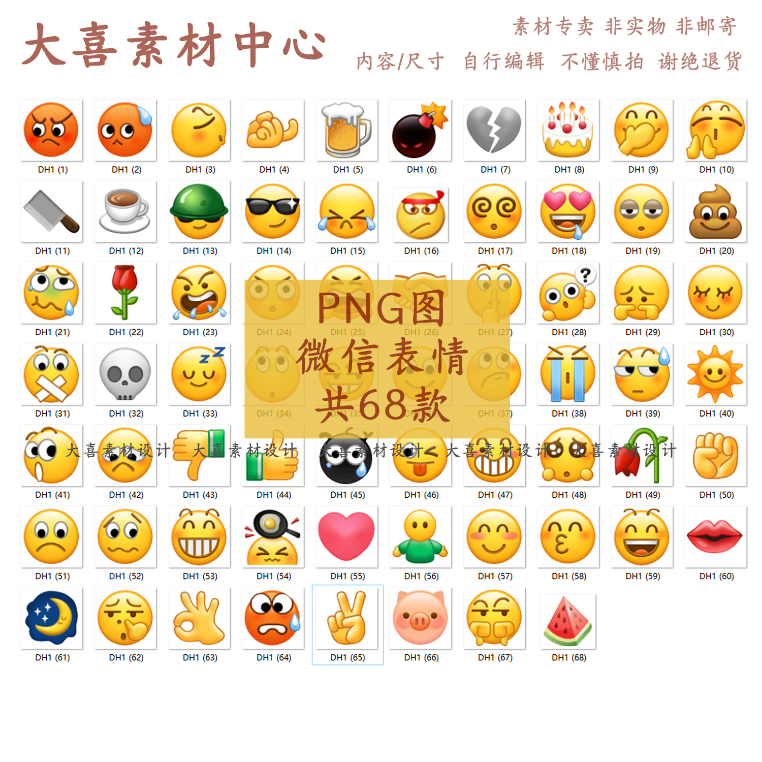 微信emoji表情包捂脸笑哭666狗头猪头PNG高清免抠图平面设计素材