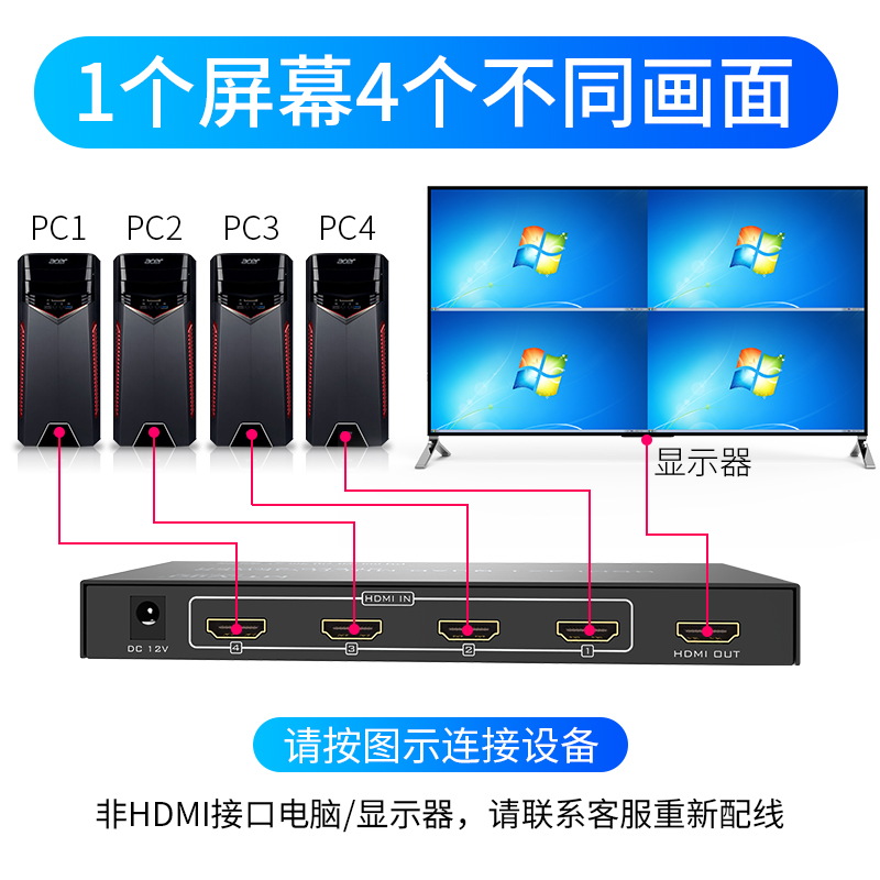 迈拓维矩MT-SW041-B  DNF分屏器 HDMI接口 4进1出分割器 游戏工作室逆水寒 地下城 魔兽 视频DNF4口分屏器