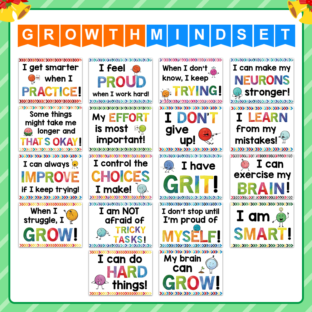 英文成长思维观念模式心态养成Growth Mindset海报教室装饰A4塑封