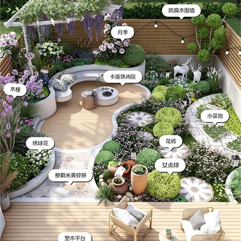 厂家庭院养护花园设计上门种植打理草坪打扫庭院 室外庭院各种盆