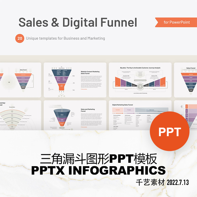 三角漏斗图表销售数字统计渠道分析数据可视化图形 PPT模板素材