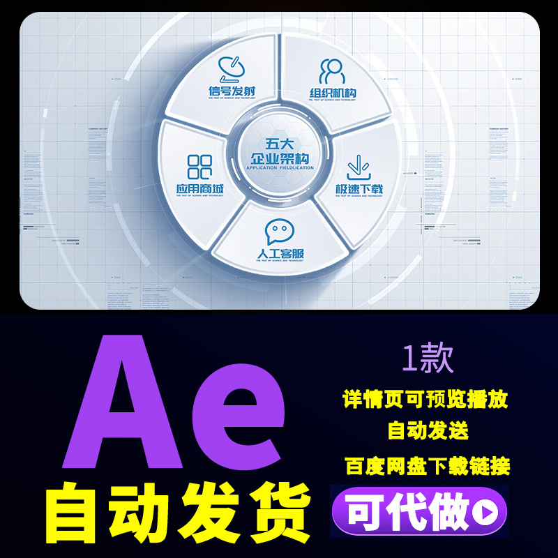 商务企业科技业务信息架构分类产品介绍展示文字包装饼状图AE模板