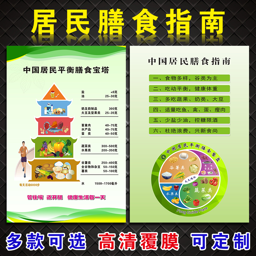 新款幼儿园儿童中国居民平衡膳食宝塔挂图食物金字塔卡路里热量表合理膳食墙贴营养结构图