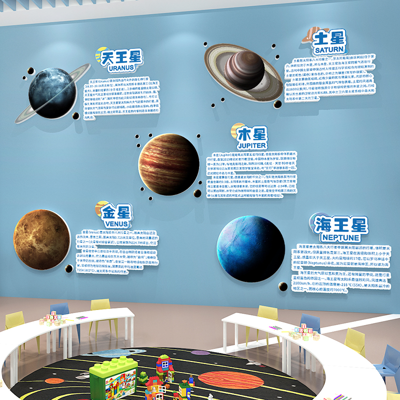 八大行星主题文化墙幼儿园太空科普环创布置中小学走廊教室装饰画