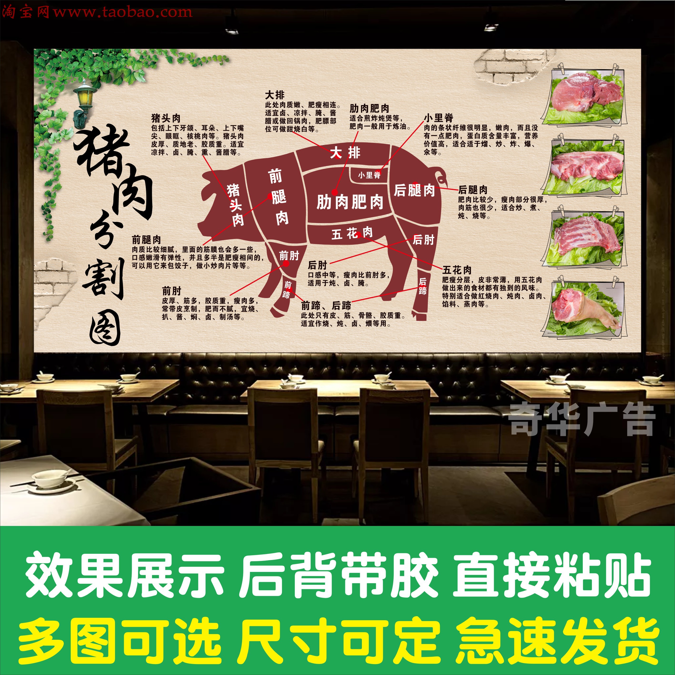 猪肉牛肉羊肉分割部位图广告海报生鲜超市火锅店装饰画背景墙贴纸