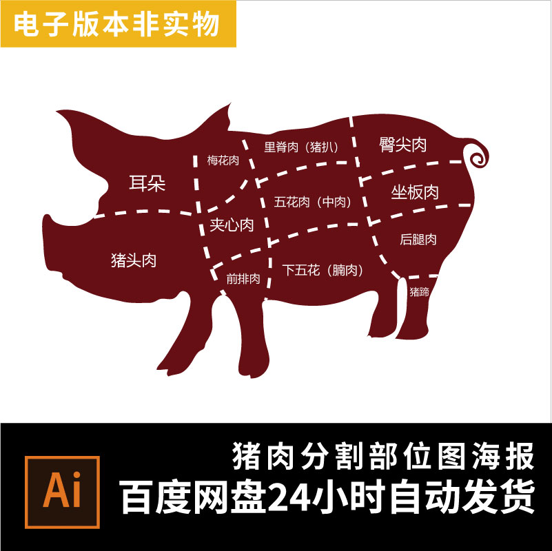 猪肉分割图海报贴纸鲜肉店背景装饰画墙贴海报纸AI矢量设计素材3