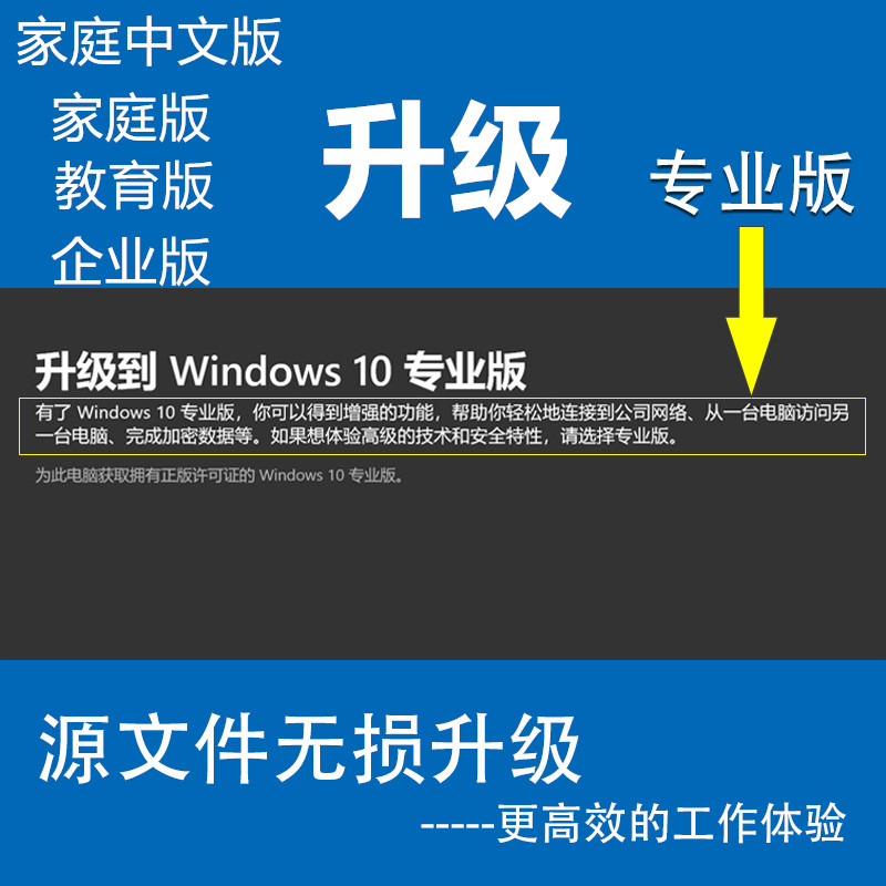win10/windows11家庭版升级专业版home升级Pro企业版W10升级系统