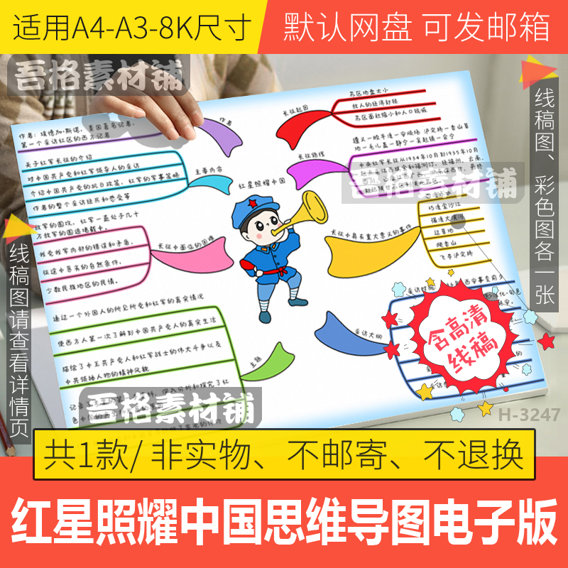 红星照耀中国思维导图手抄报初中模板电子版语文八年级课外必读书