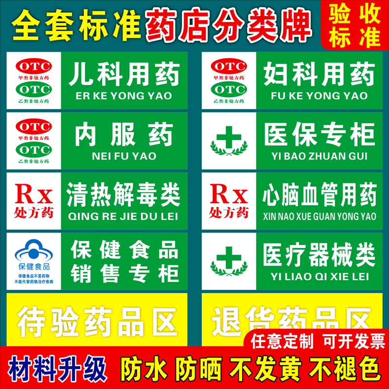 药店分类标识牌全套药品分区吊牌温馨提示语警示牌标示牌药房贴纸
