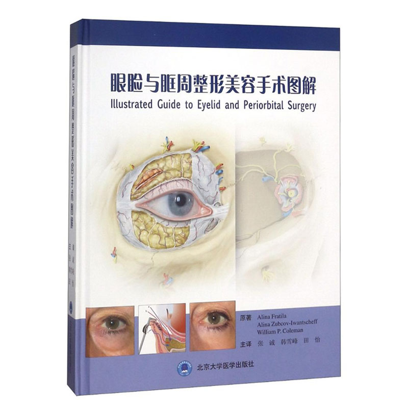 眼睑外科手术图解