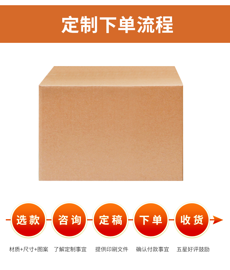 佳捷包装三层五层整包特硬邮政纸盒物流纸箱子快递打包箱包邮订制