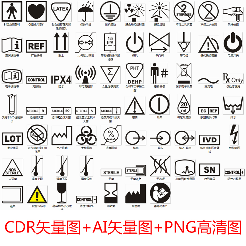 C312医疗食品卫生产品标签说明书认证图标示意图CDR矢量PNG高清图