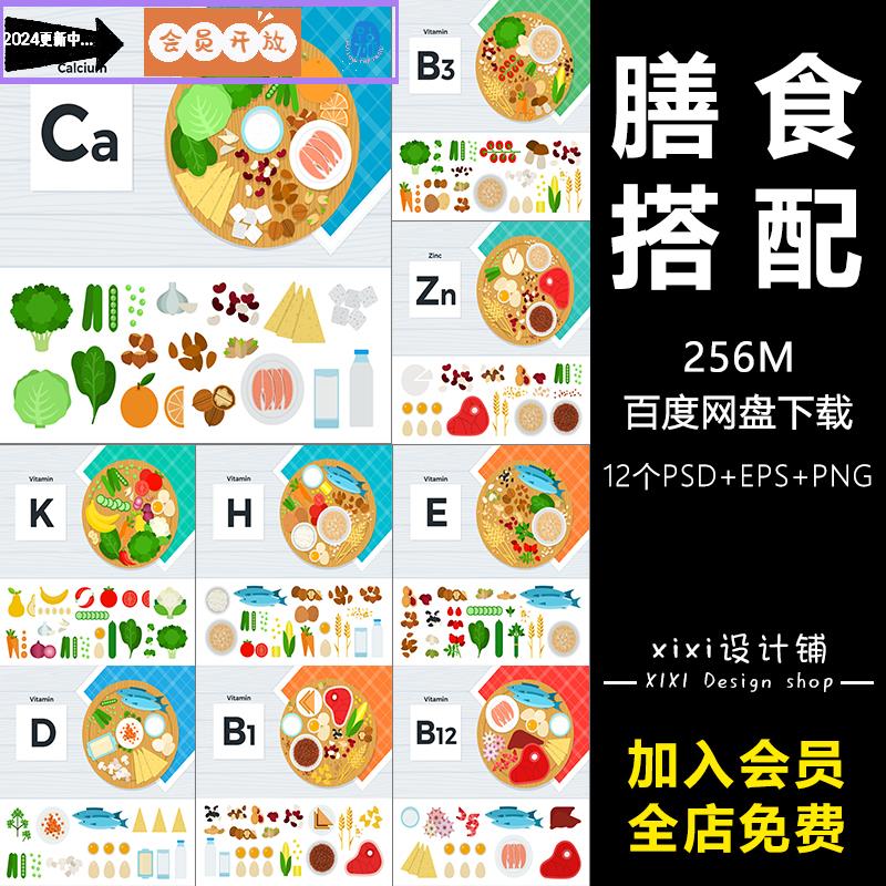 sg12精美手绘膳食搭配营养美食水果蔬菜所含维生素图案矢量素材