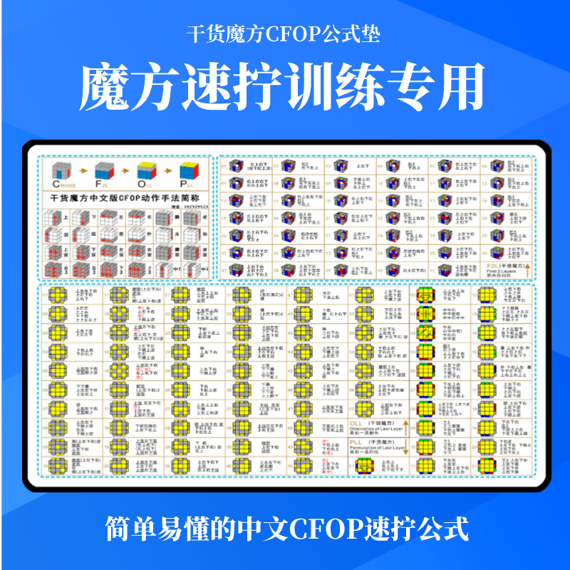 三阶魔方CFOP中文版训练垫子桌垫全套魔方公式提教程儿童挂图墙贴