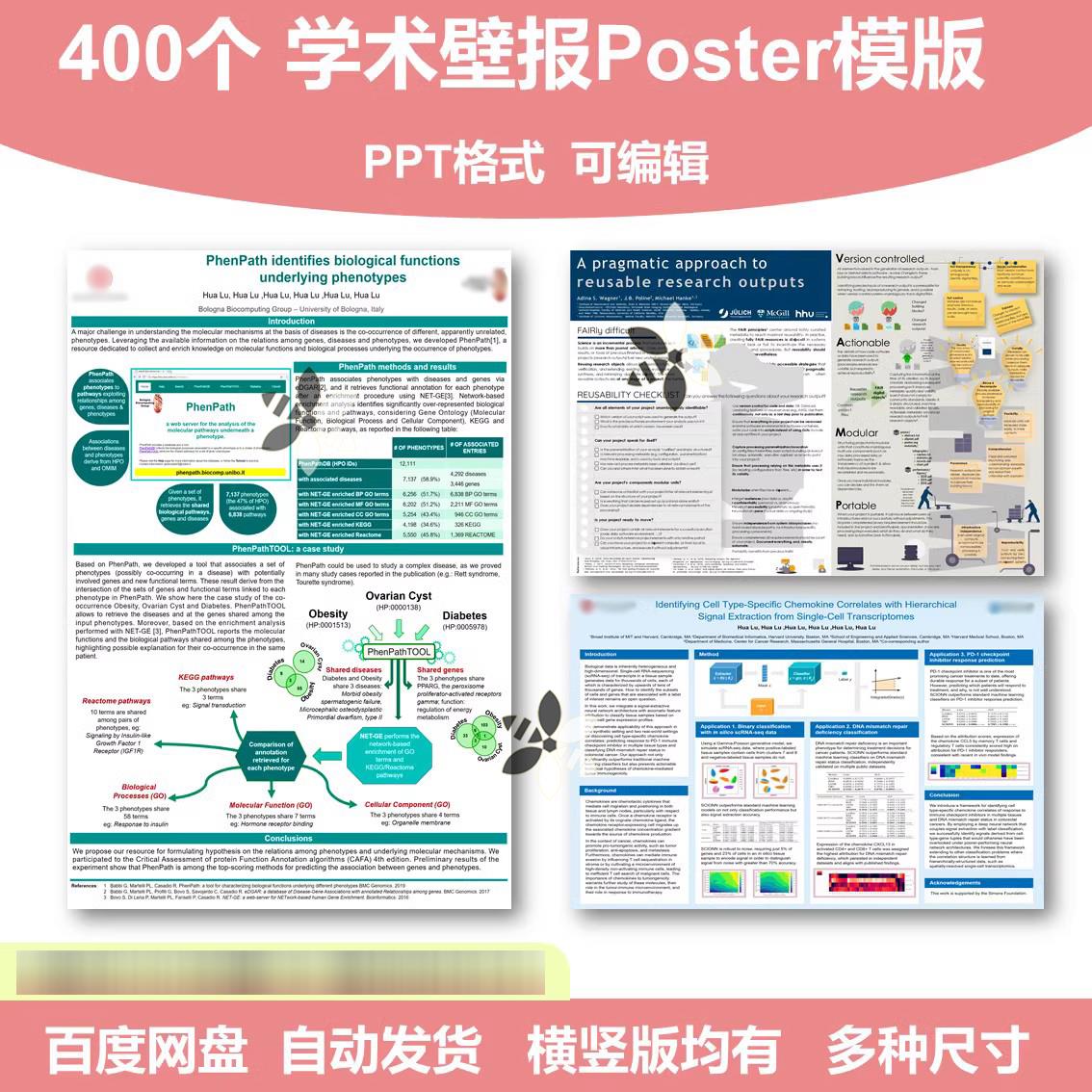新款学术会议poster海报壁报墙报PPT模板 400+ 自动发货