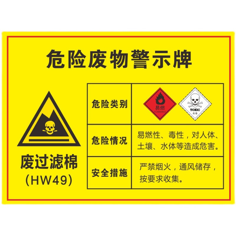 废过滤棉危险废物安全墙贴标识牌铝板反光环保警示语警告标志国标