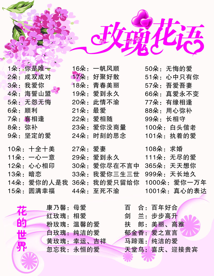752贴纸海报印制展板喷绘写真497花店玫瑰花语各种花代表的含意