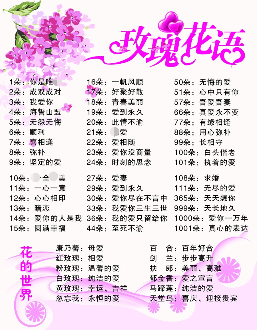 752海报印制展板喷绘贴纸497花店玫瑰花语各种花代表的含意