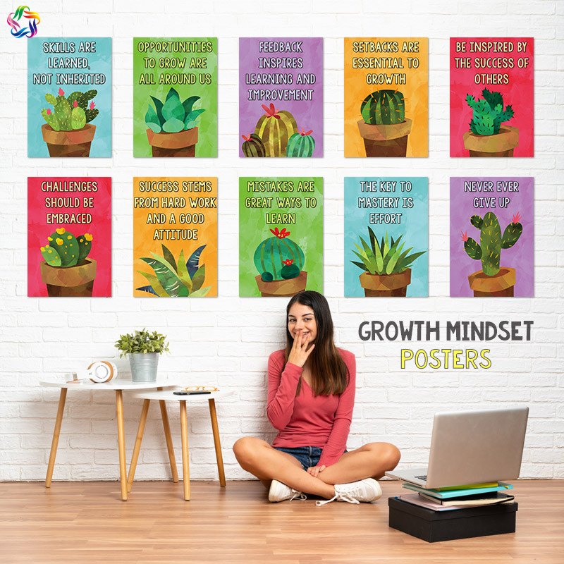 Growth mindset成长思维海报教室装饰英语培训课堂公告栏励志海报