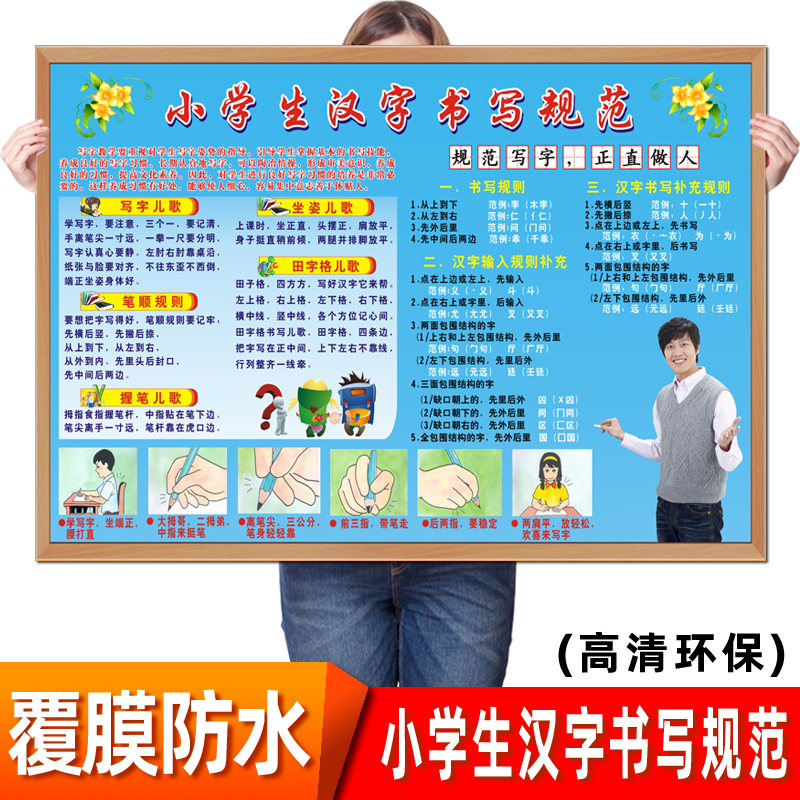 小学生汉字书写规范宣传海报 正确坐姿握笔姿势挂图 幼儿早教挂画