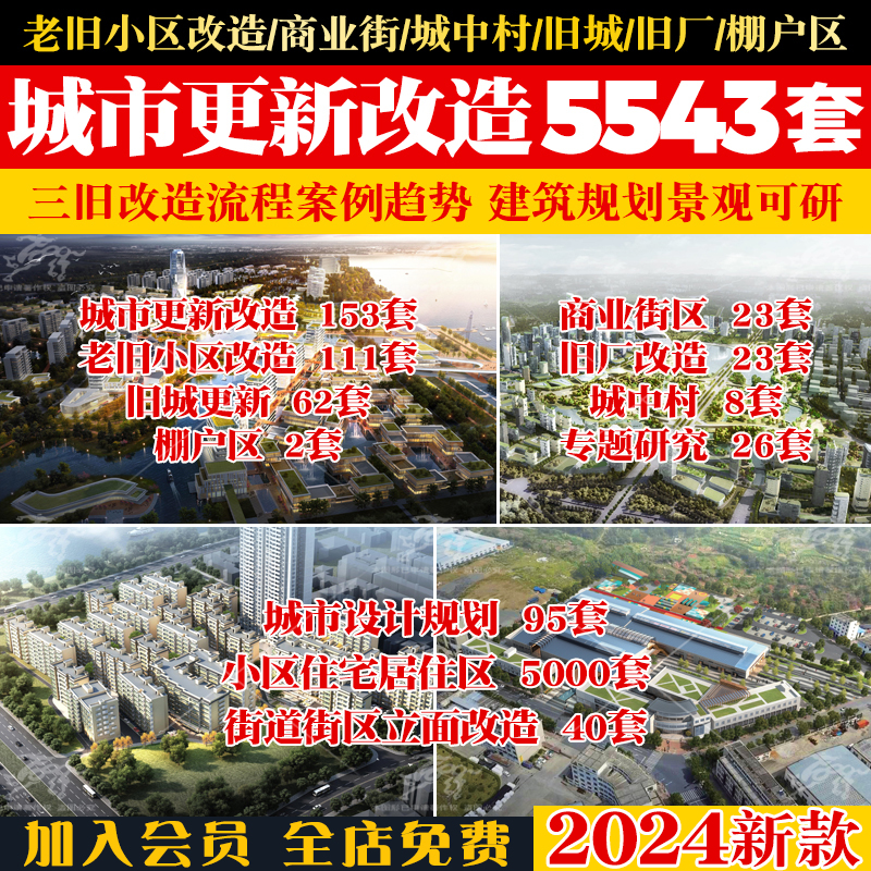 2024城市更新老旧小区旧城改造案例文本城中村建筑规划景观方案