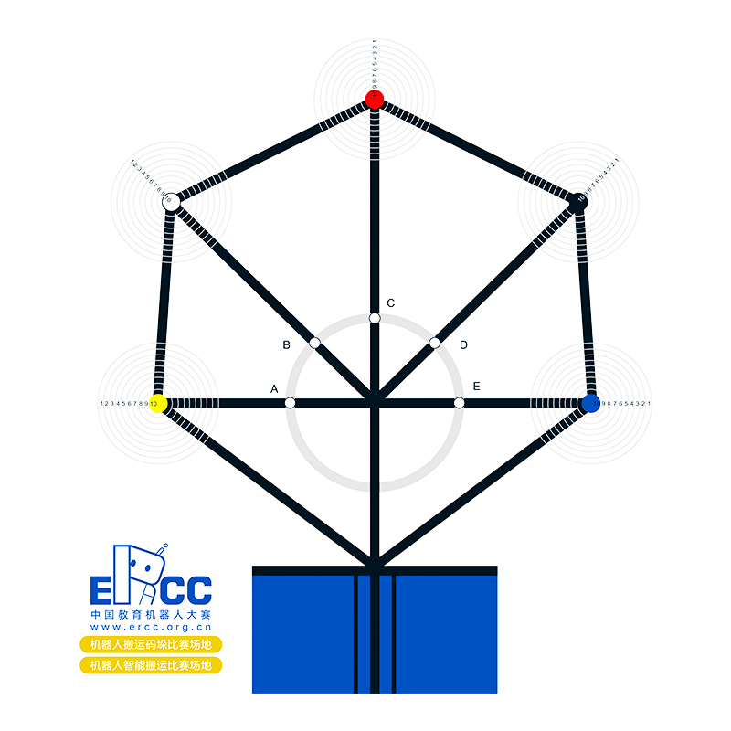 搬运码垛智能搬运竞赛地图中国ERCC教育机器人大赛标准组比赛地图