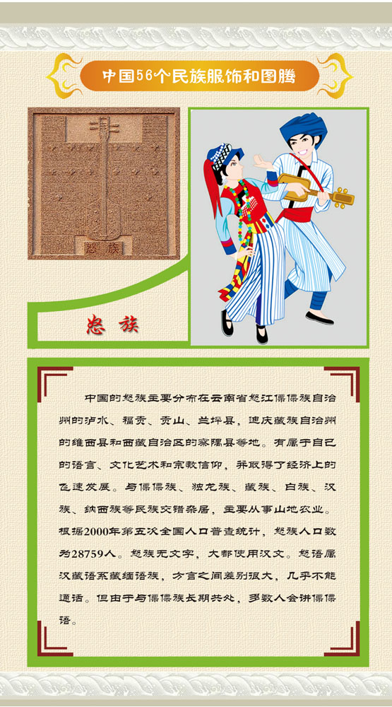 762海报印制展板写真832中国56个少数民族服饰图腾简介之4怒族