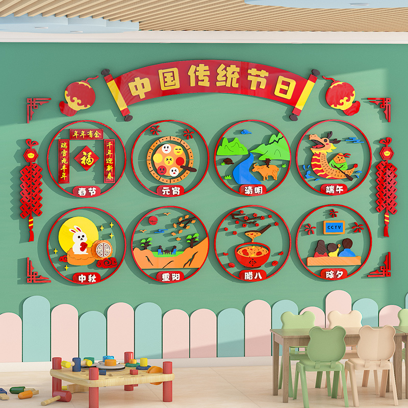 幼儿园墙面装饰新年元旦传统节日文化墙贴走廊环创主题墙教室布置