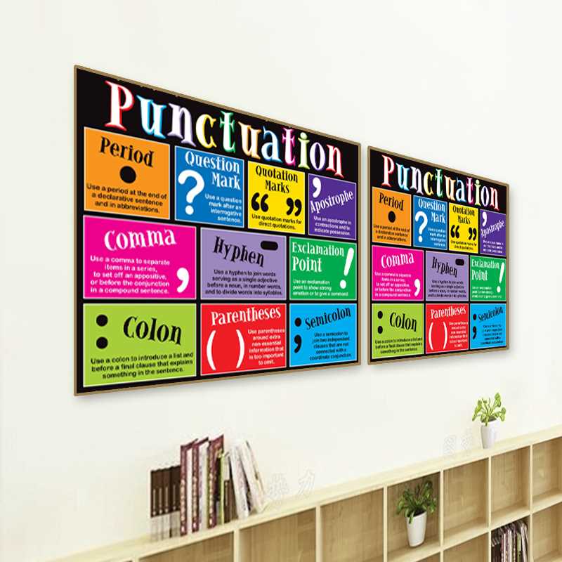 标点符号英语办公室装饰海报墙贴英文教室教具pp背胶小学课堂布置