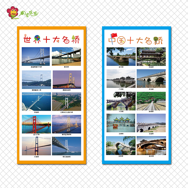 幼儿园建构区大班桥主题中国世界十大名桥贴画 纸桥搭建方法环创