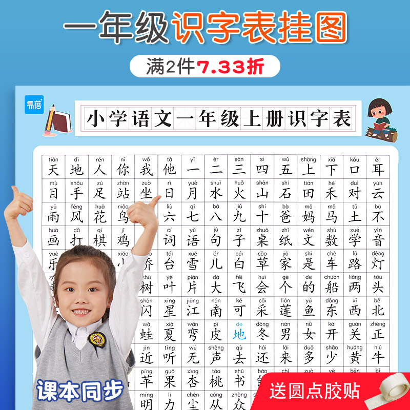 一年级识字挂图拼音字母表墙贴小学生乘法口诀儿童认字汉语识字表