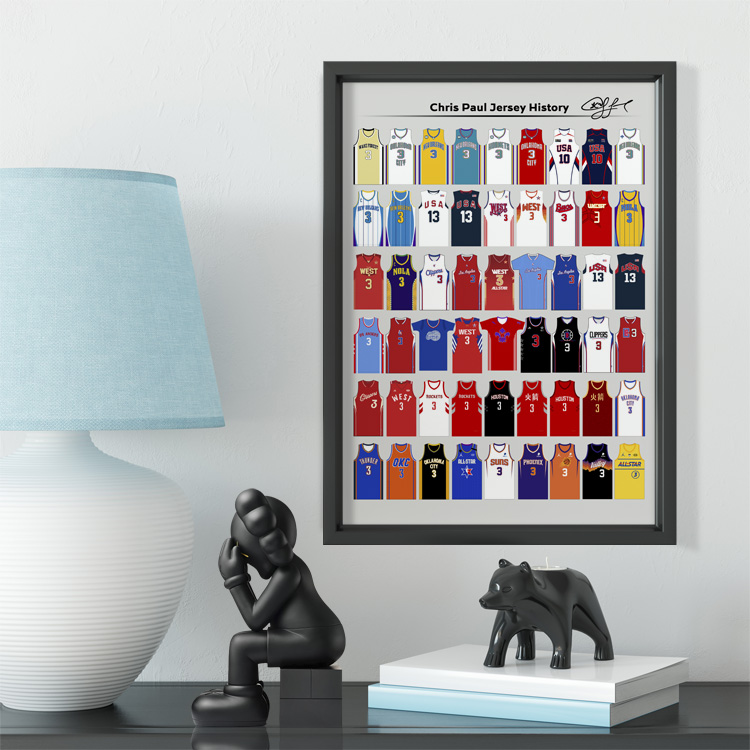 保罗职业生涯球衣纪念相框 克里斯保罗照片墙 篮球球迷礼品装饰品