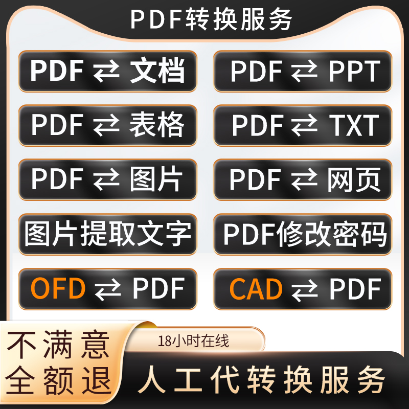 PDF转换Word文档格式Excel表格/PPT/JPG图片/CAJ/OFD/TXT文件