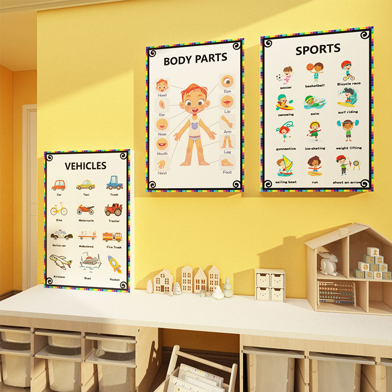 英语角教室布置装饰幼儿园环创主题文化墙面贴成品英文海报工作室