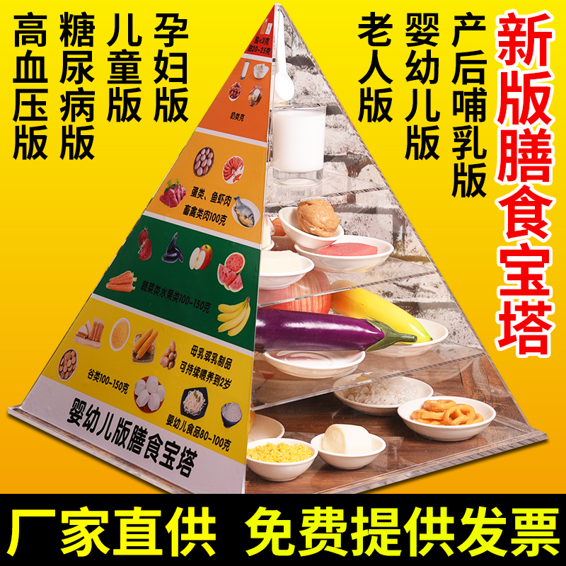 2022版膳食宝塔模型中国居民膳食平衡宝塔膳食金字塔营养食物模型